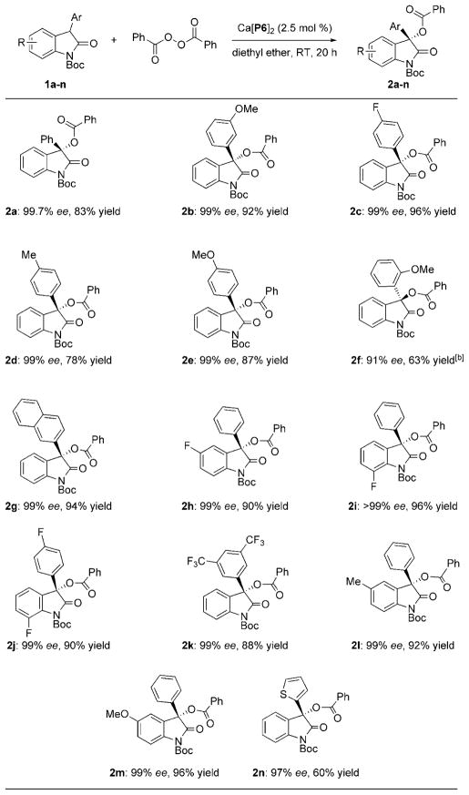 graphic file with name nihms297855f5.jpg