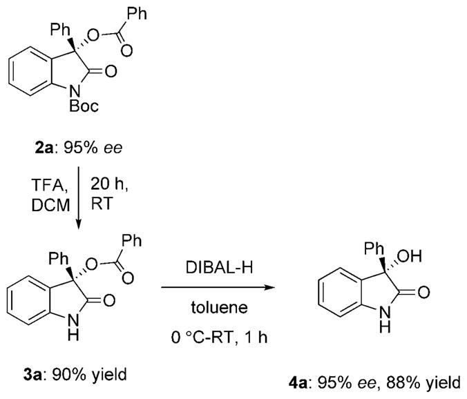 Scheme 3