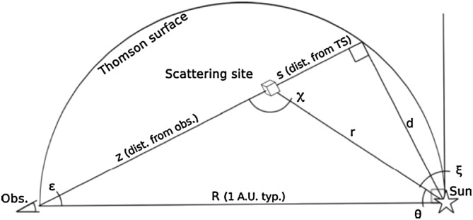 swe20300-fig-0003