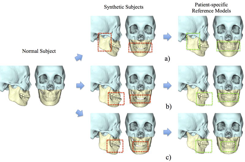 Fig. 3