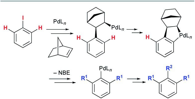 Scheme 1