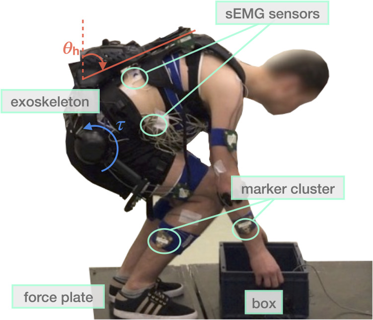 Figure 1.