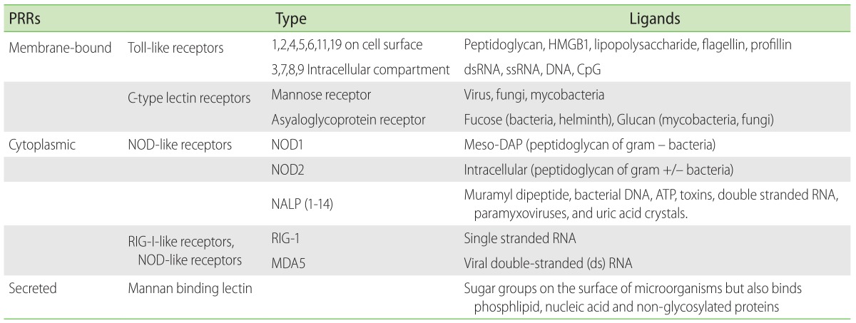 graphic file with name apa-4-187-i001.jpg