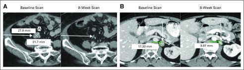 FIG 3.