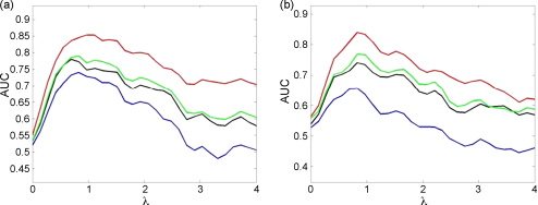 Fig. 10