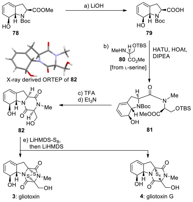 Scheme 10