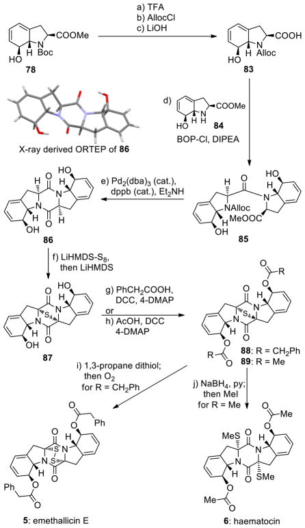 Scheme 11