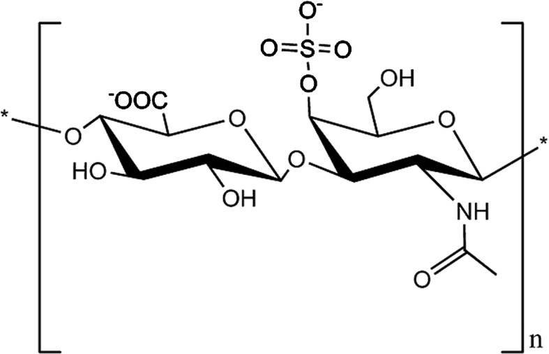 Fig. 1