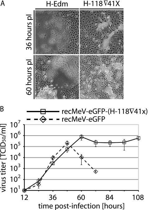 FIG. 7.