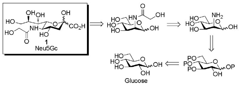 Scheme 1