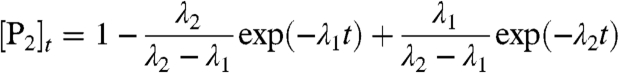 graphic file with name pnas.0914872107eq6.jpg