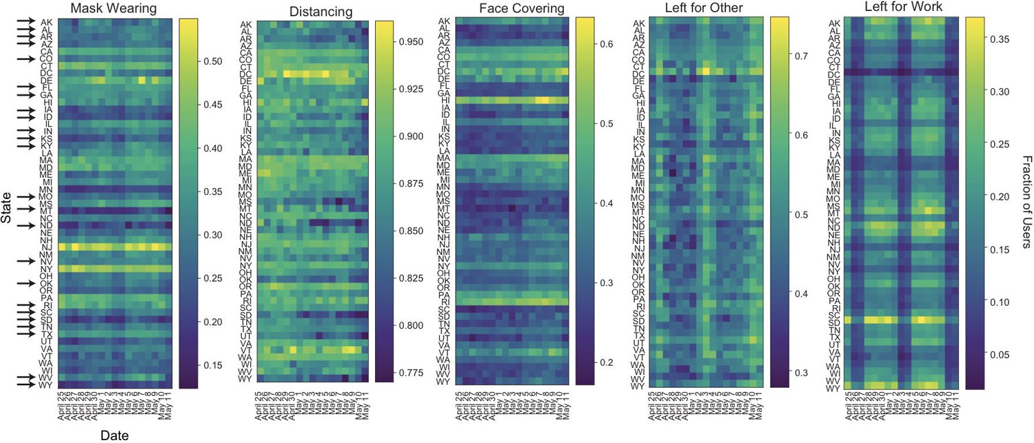 Extended Data Fig. 9