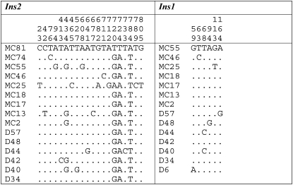 Figure 5.—