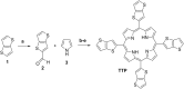 SCHEME 2