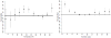 Appendix Figure 1