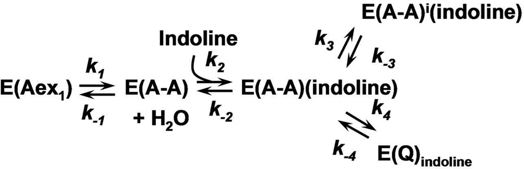 Scheme 3