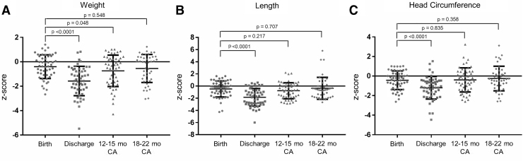 FIG. 1.