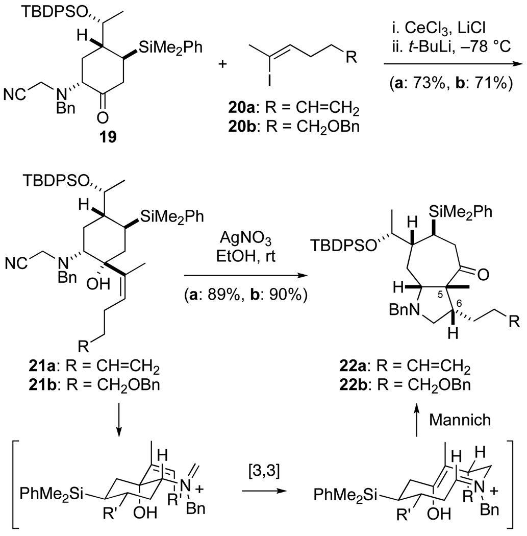 Scheme 3