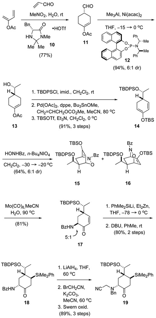 Scheme 2