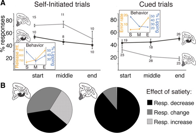 Figure 11.