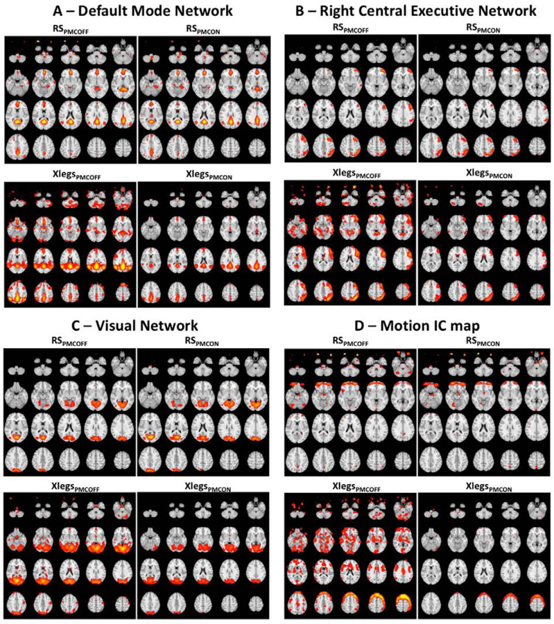 Figure 4: