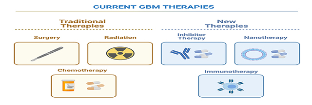 graphic file with name nihms-1726571-f0007.jpg
