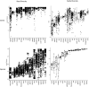 FIG 2