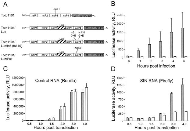 FIG. 8.