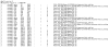 Figure 9.12.2
