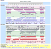 Figure 9.12.8