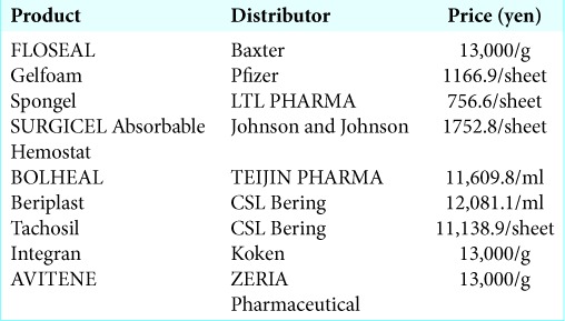 graphic file with name SNI-11-16-t005.jpg