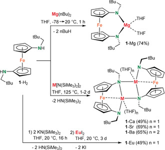 Scheme 1