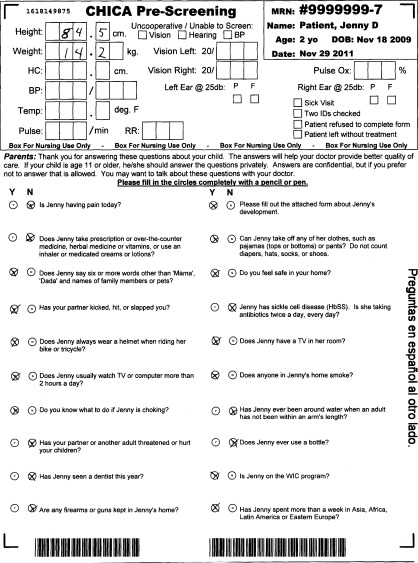 FIGURE 1