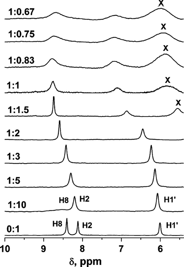 Fig. 5