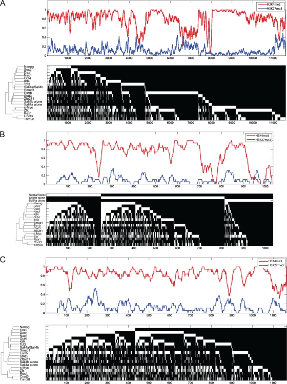 FIG. 9.