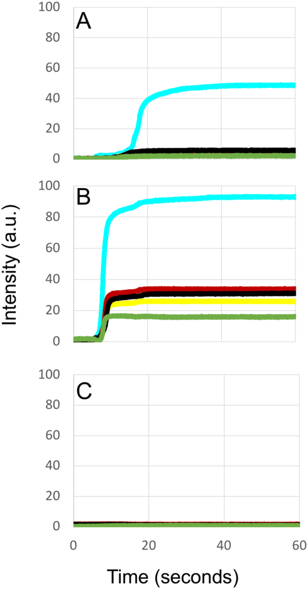 Fig. 4.