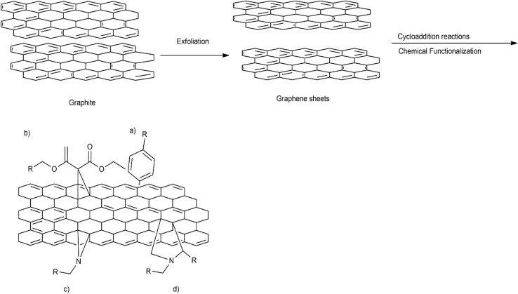Fig. 22