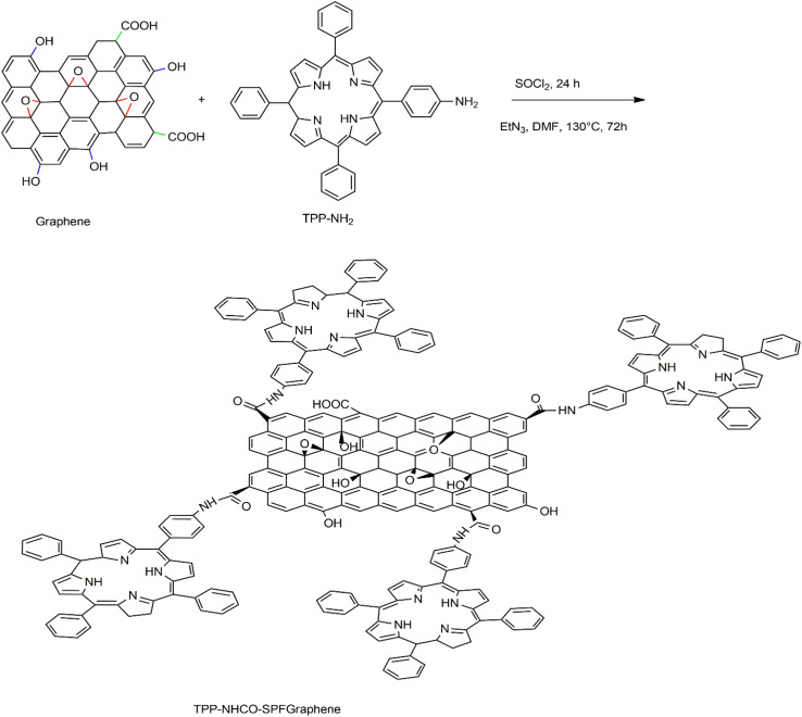 Fig. 21