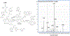 Figure 4c.