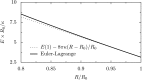 Fig. S2.