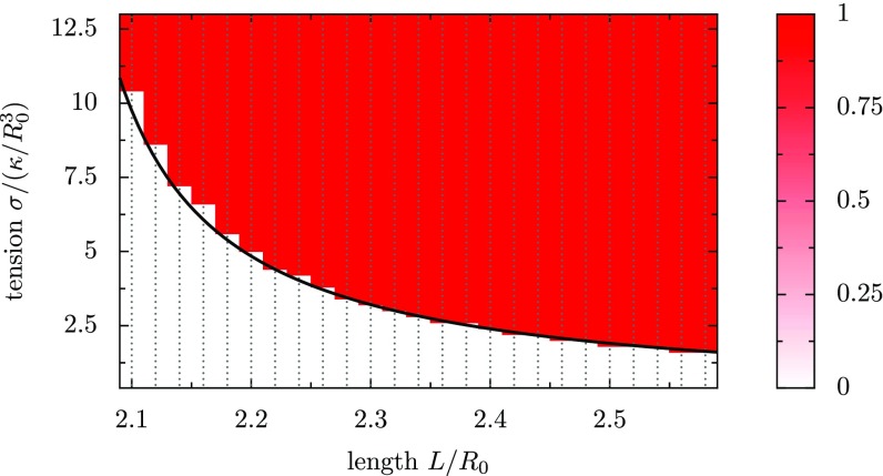 Fig. S1.