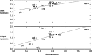 F<sc>ig</sc>. 6.
