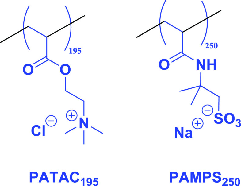 Scheme 3