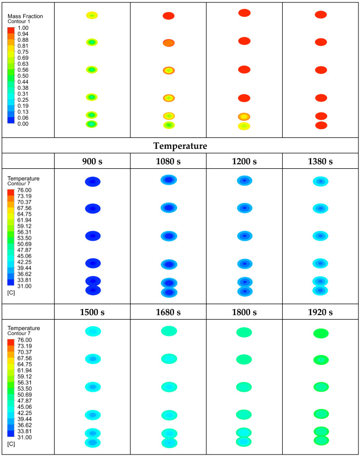 Figure 14