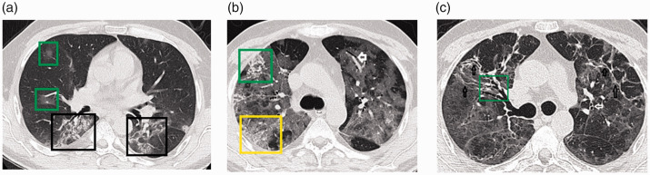 Figure 3.