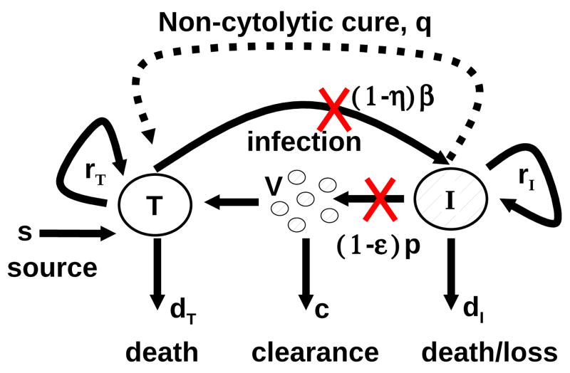 Fig. 1.1