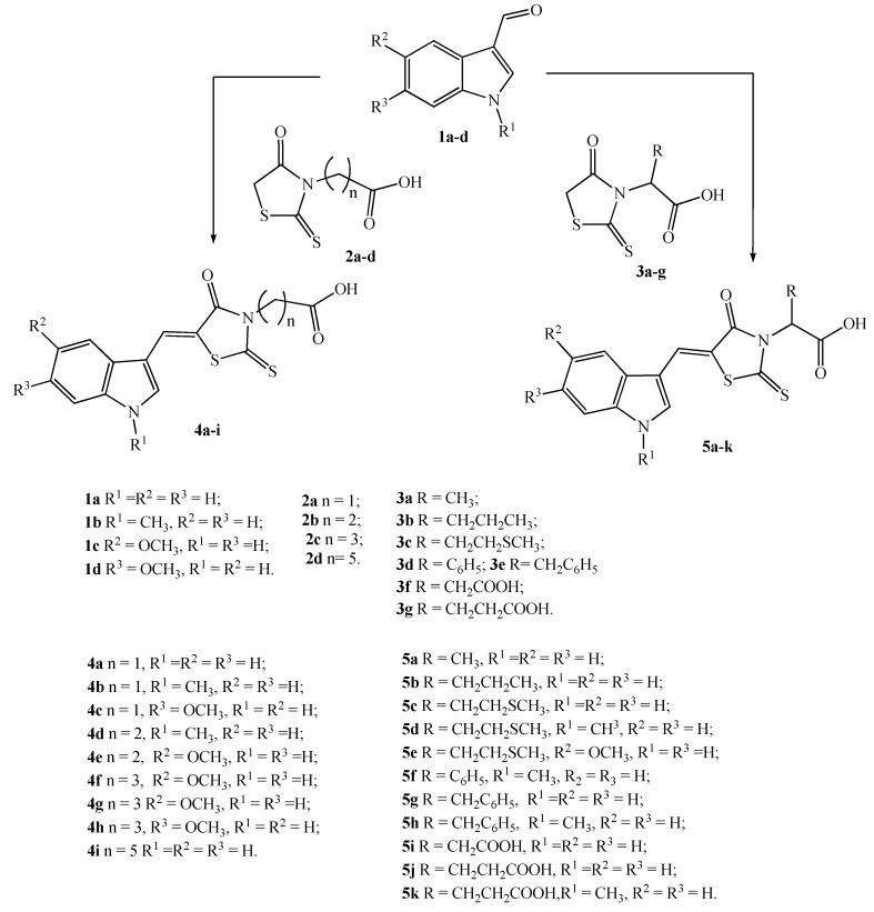 Scheme 1