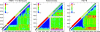FIG. 3.