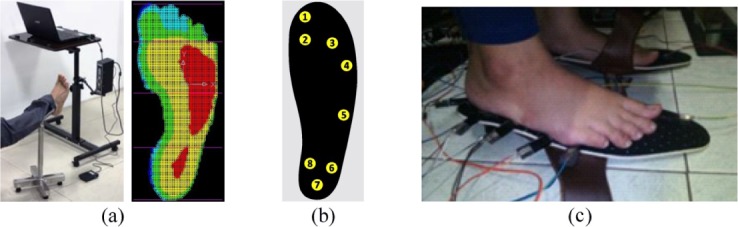 Fig. 4.