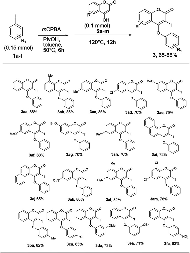 Scheme 3